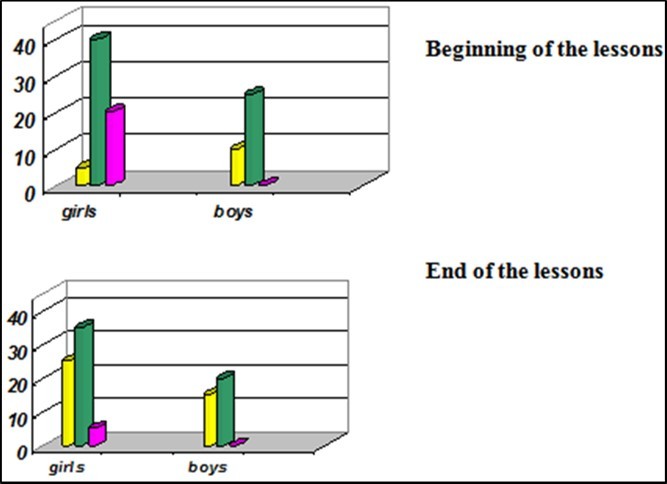 Journal of Current Scientific Research-Heart rate variability