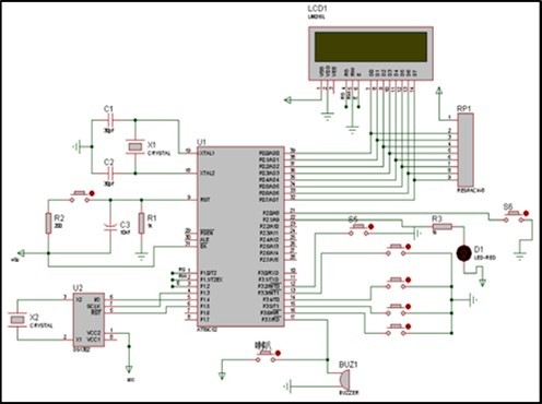 Journal of Current Scientific Research-Microcomputer