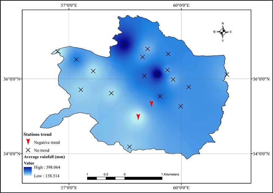 Journal of Water-Rainfall