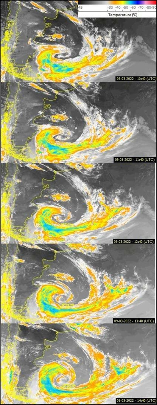 Journal of Weather Changes-Spiral Galaxies