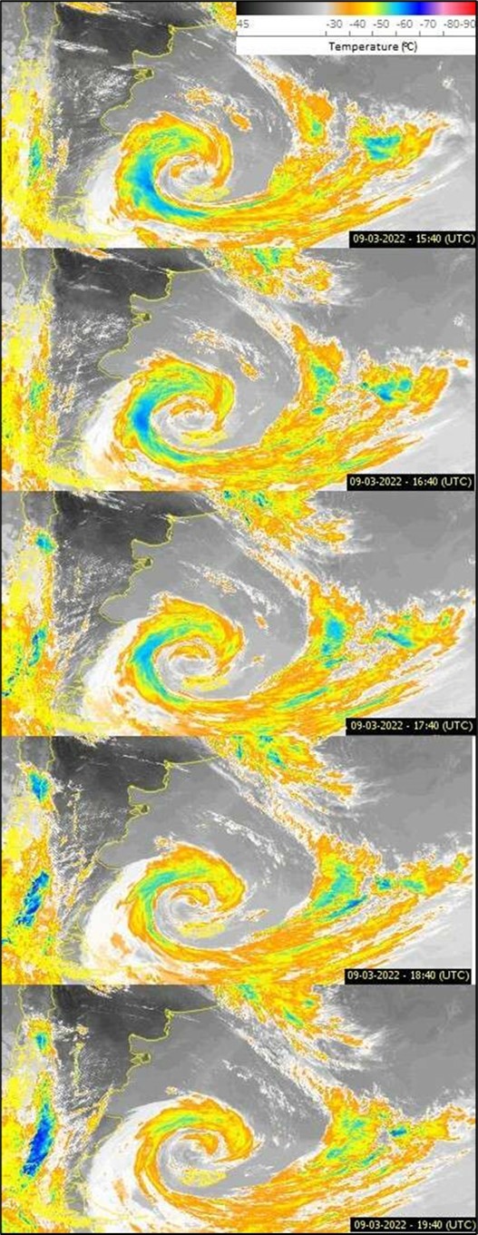 Journal of Weather Changes-Spiral Galaxies