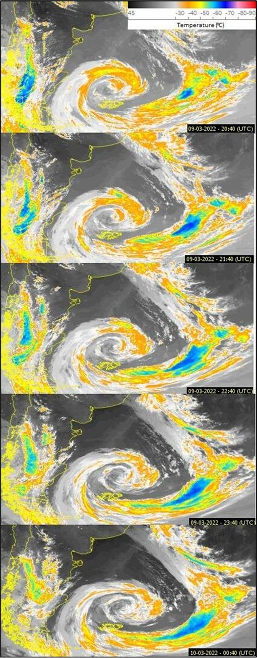 Journal of Weather Changes-Spiral Galaxies