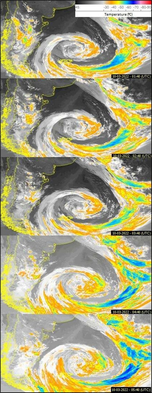 Journal of Weather Changes-Spiral Galaxies