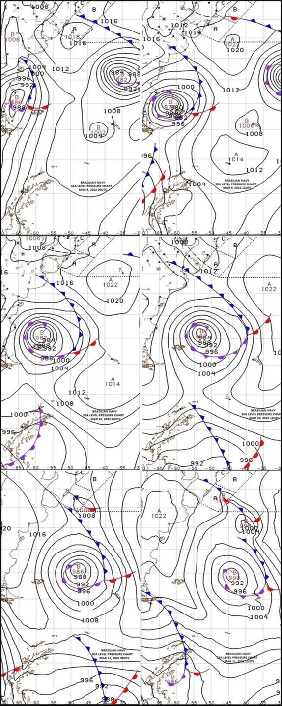 Journal of Weather Changes-Spiral Galaxies