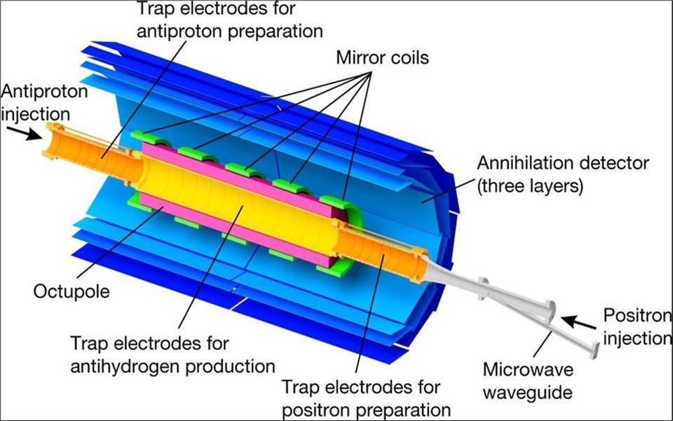 Journal of New Developments in Chemistry-CERN