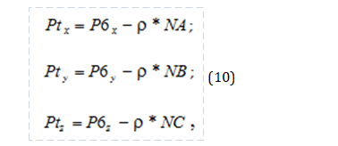 Delaunay triangulation