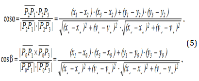 Delaunay triangulation