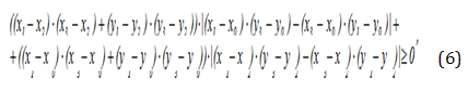 Delaunay triangulation