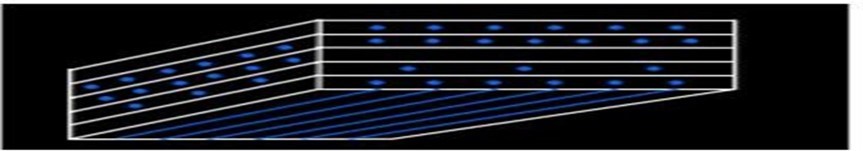 orthotropic composite beam