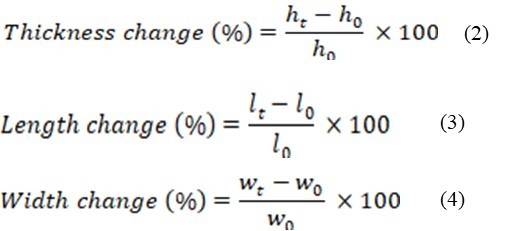 Journal of Current Scientific Research - Fiber Reinforced