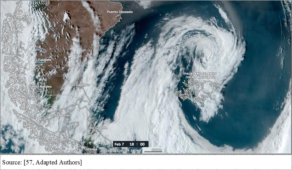 Journal of Weather Changes - Cyclones