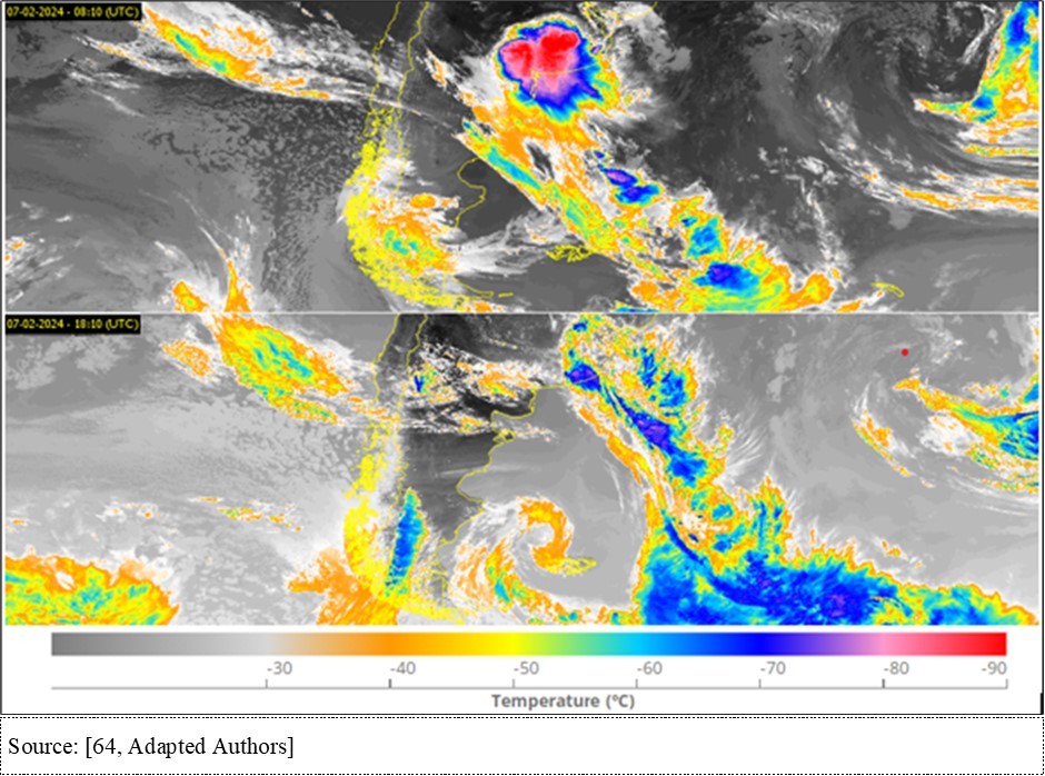 Journal of Weather Changes - Cyclones
