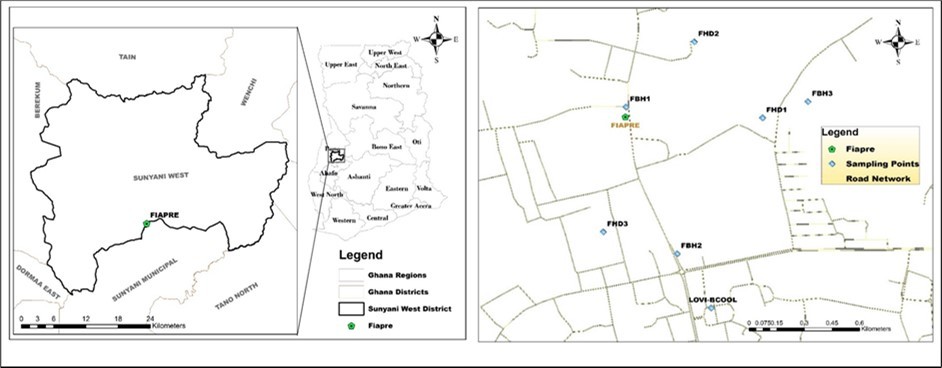 Journal of Water - Water Quality