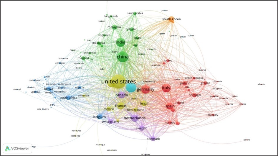 International Journal of Entomology - Environmental Sustainability