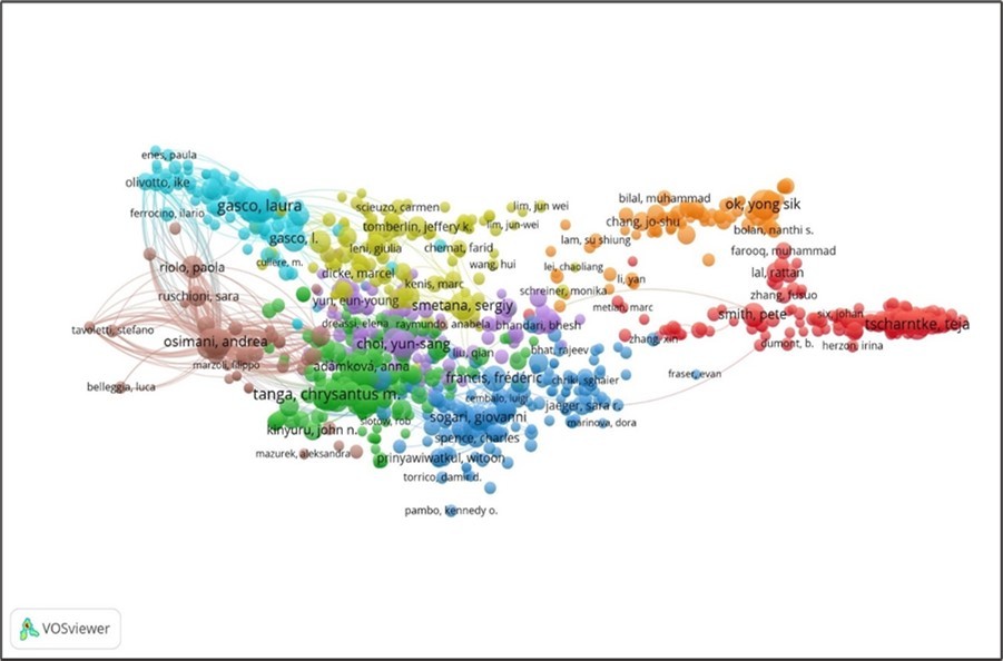 International Journal of Entomology - Environmental Sustainability