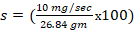 In-vitro-in-vivo-in-silico Journal - Drug Safety
