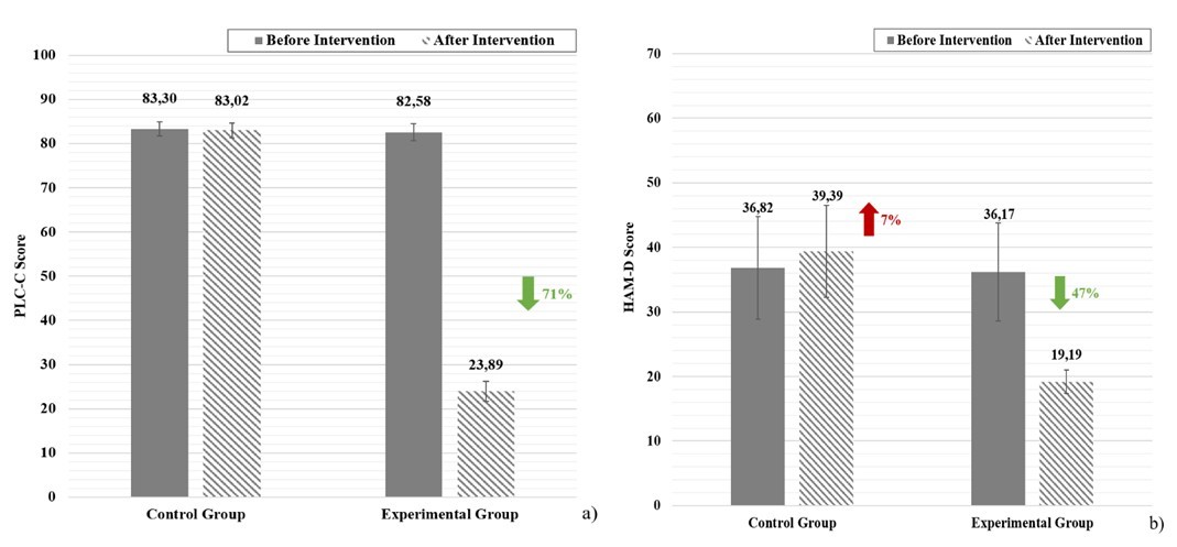 International Journal of Psychotherapy Practice and Research - Cognitive-Analytic Therapy
