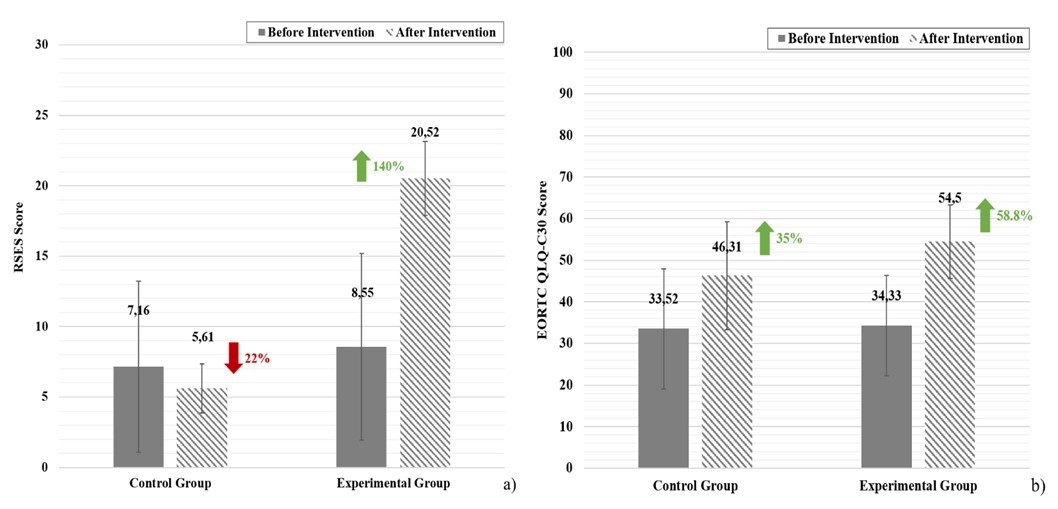 International Journal of Psychotherapy Practice and Research - Cognitive-Analytic Therapy