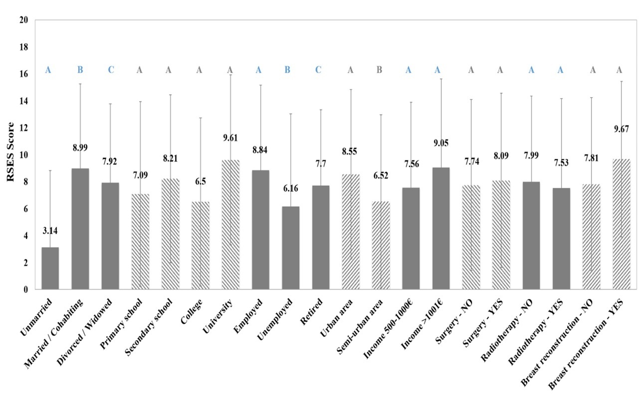 International Journal of Psychotherapy Practice and Research - Cognitive-Analytic Therapy