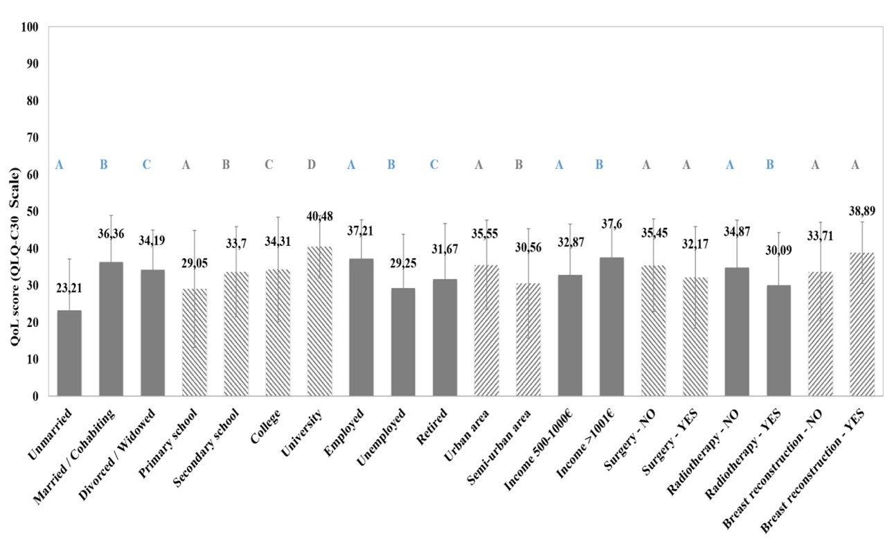 International Journal of Psychotherapy Practice and Research - Cognitive-Analytic Therapy