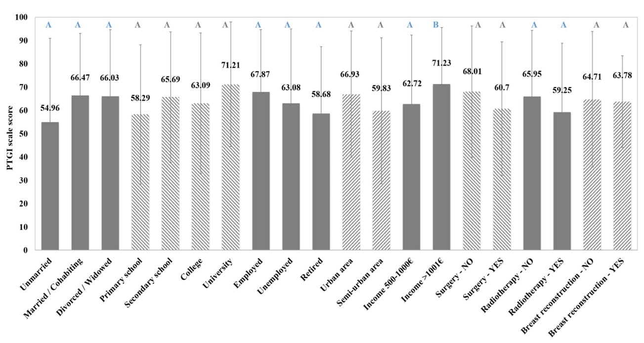 International Journal of Psychotherapy Practice and Research - Cognitive-Analytic Therapy