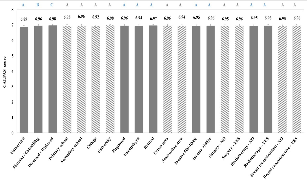 International Journal of Psychotherapy Practice and Research - Cognitive-Analytic Therapy