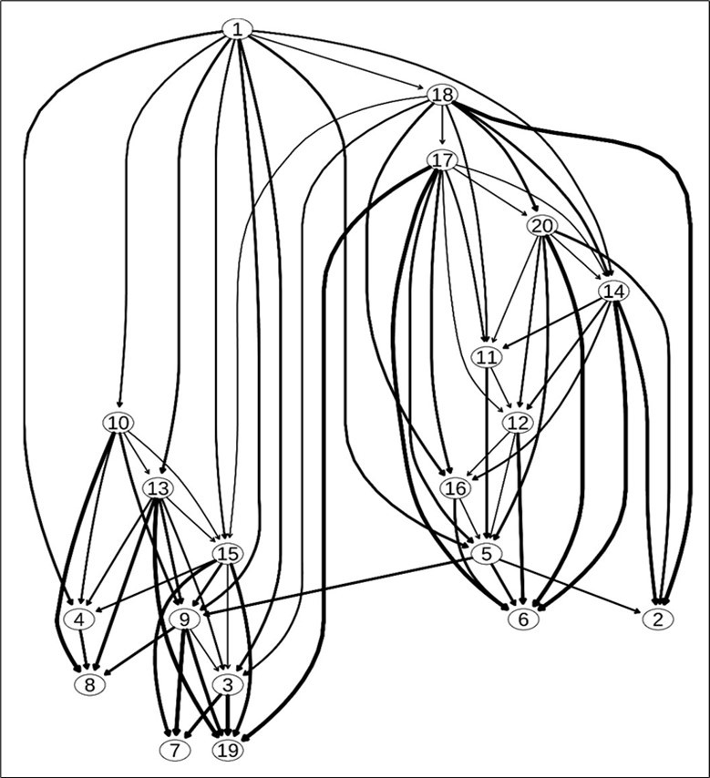 Journal of Behavior Therapy and Mental Health - Depression