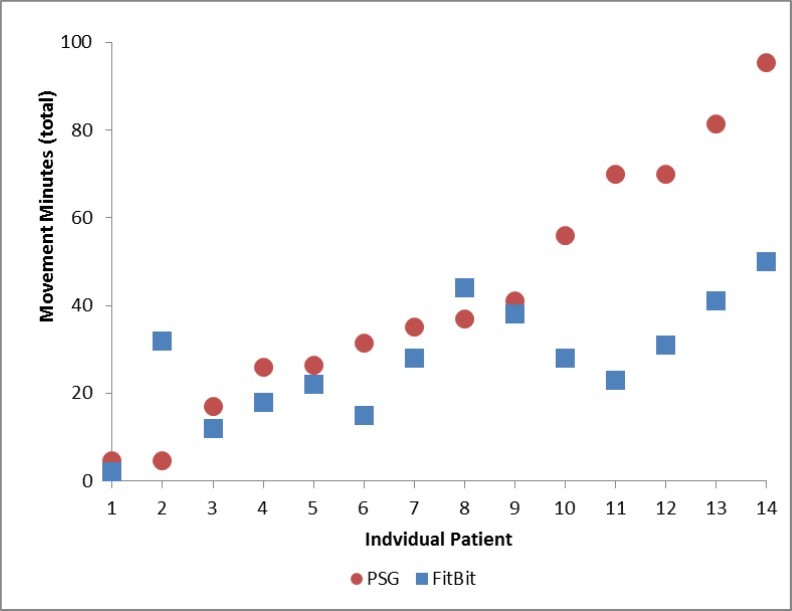 Journal of Otolaryngology Advances-Pediatric