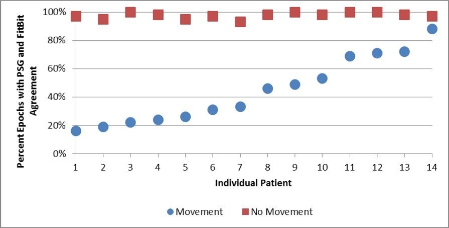 Journal of Otolaryngology Advances-Pediatric