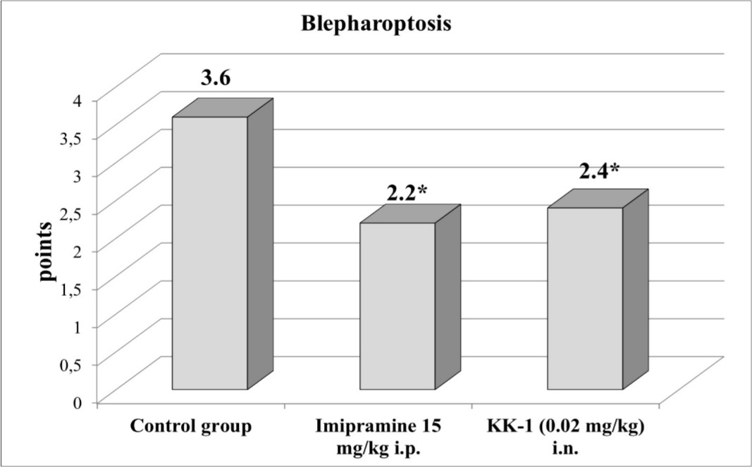 Journal of Depression and Therapy-oligopeptide