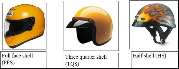 Journal Of Dentistry And Oral Implants-FISS