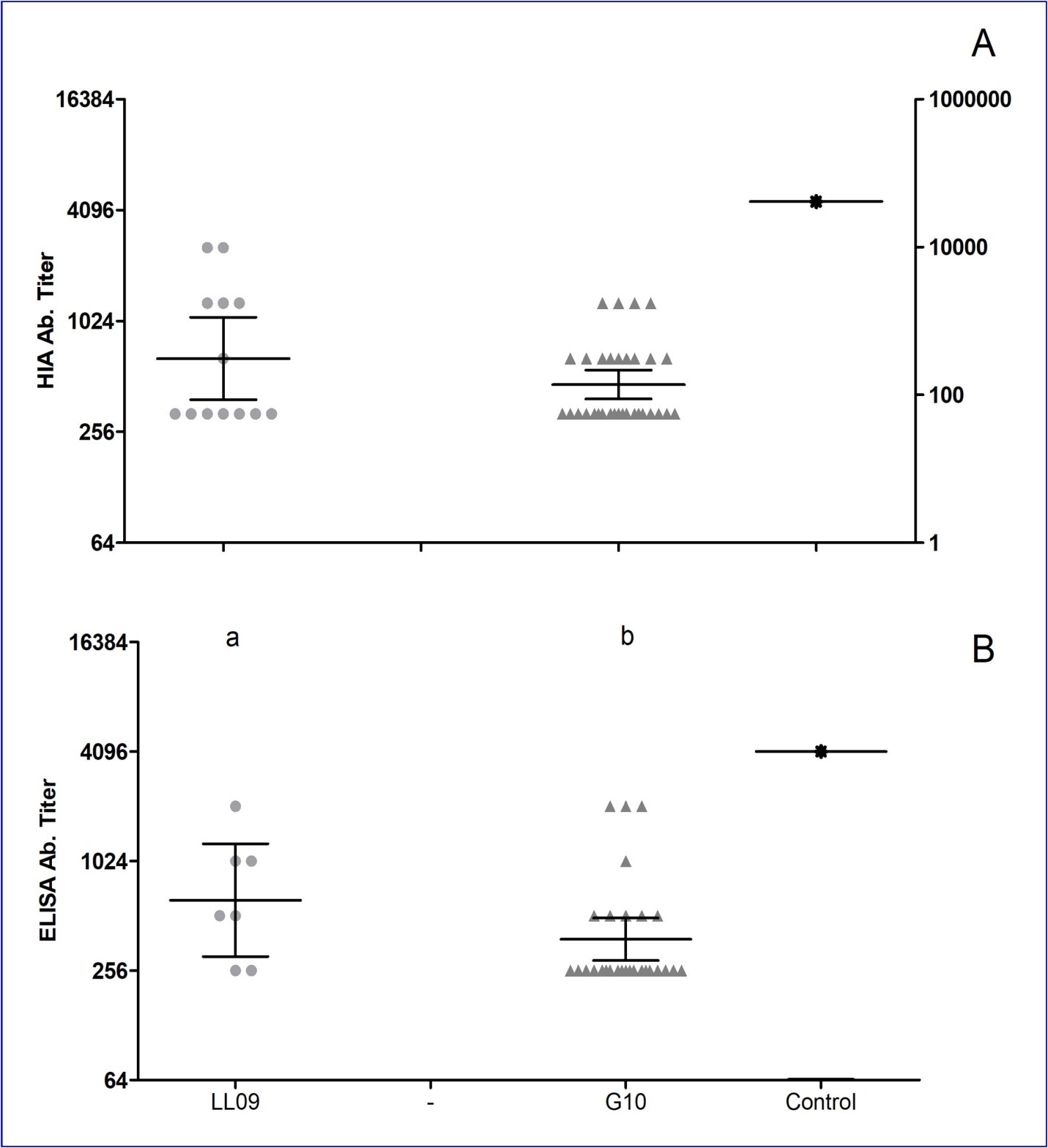 Journal of Veterinary Healthcare-South American Camelids (SAC)