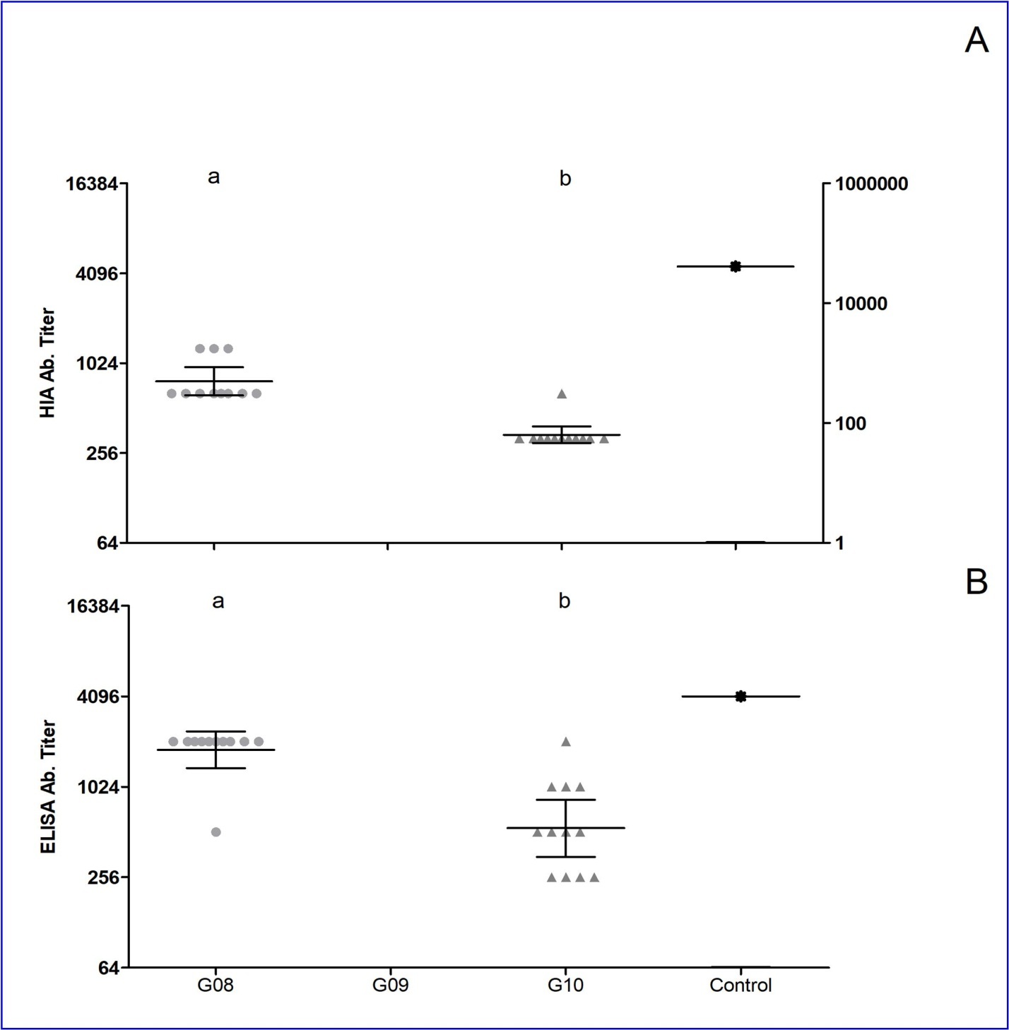 Journal of Veterinary Healthcare-South American Camelids (SAC)
