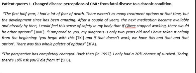 Journal of Hematology and Oncology Research-Chronic myeloid leukaemia