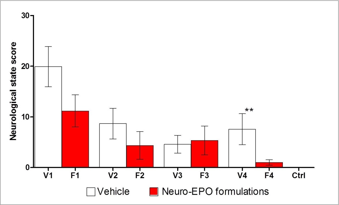 Journal of Advanced Pharmaceutical Science and Technology -erythropoietin