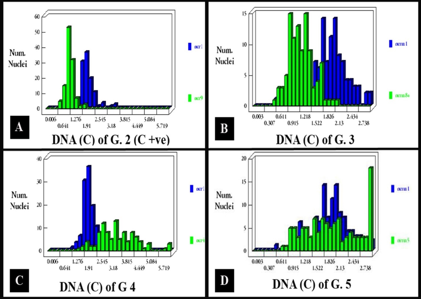 Journal of Experimental and Clinical Toxicology-buspirone