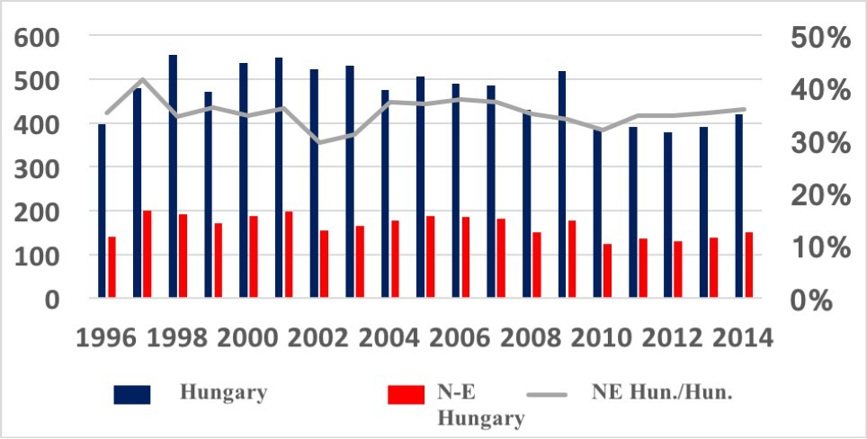 Journal Of Preventive Medicine And Care-perinatal mortality