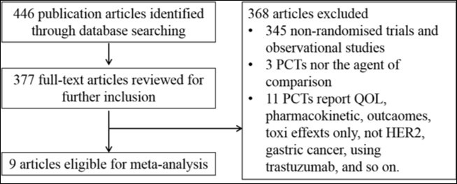 trastuzumab