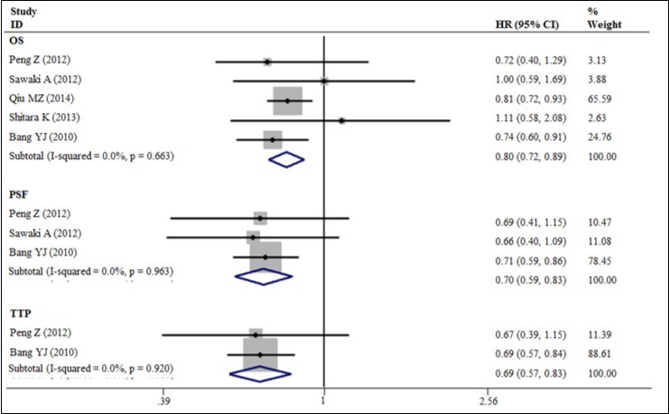 trastuzumab