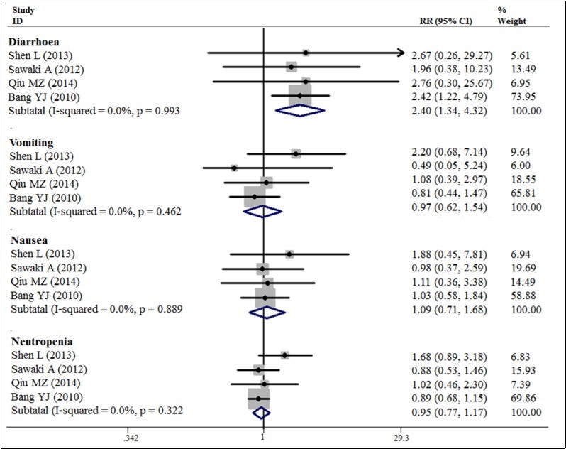 trastuzumab