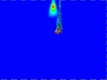Journal of Energy Conservation-Chemkin II