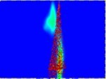 Journal of Energy Conservation-Chemkin II