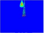 Journal of Energy Conservation-Chemkin II