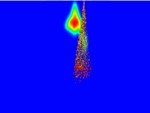 Journal of Energy Conservation-Chemkin II