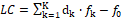Journal of new Developments in Chemistry-Thermodynamics