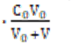 Journal of new Developments in Chemistry-Thermodynamics