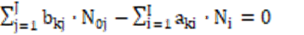Journal of new Developments in Chemistry-Thermodynamics