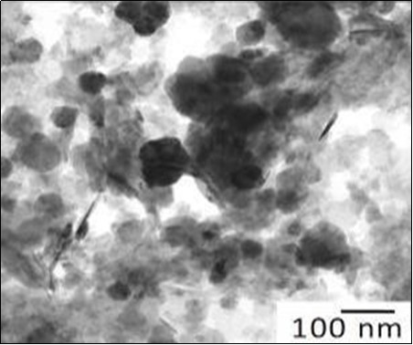 Journal of Advances in Nanotechnology-nanotechnology