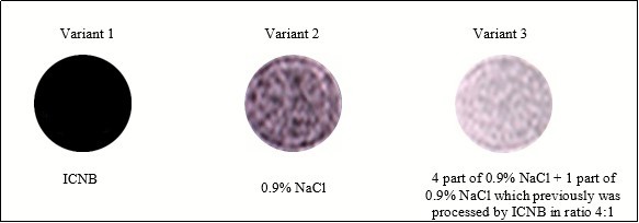 Journal of Advances in Nanotechnology-nanotechnology