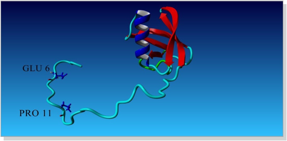 Journal of Advanced Pharmaceutical Science And Technology -ALS